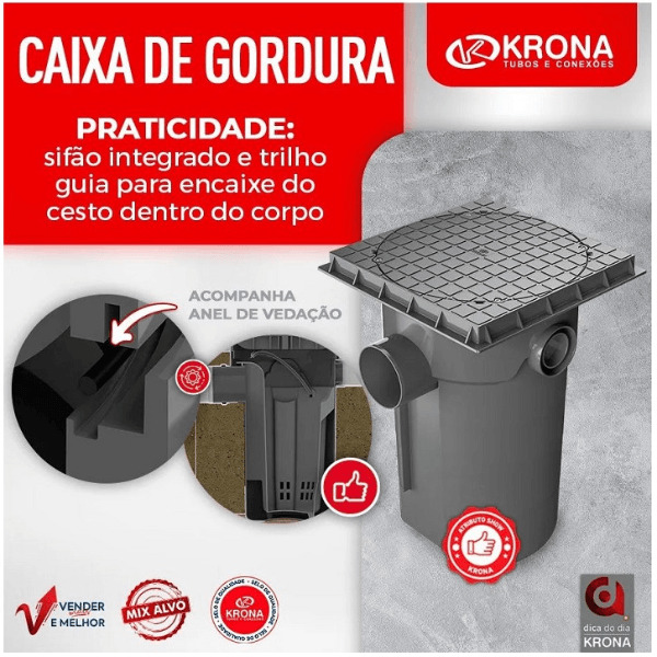 Info-caixa-gordura-2