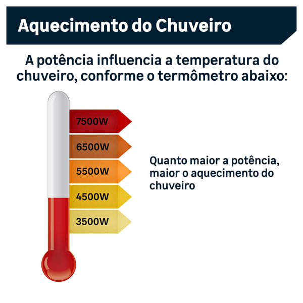 chuveiro_eletrico_relax_5500w_127v__110v__87176026_800e_600x600