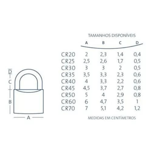 medidas-cadeaos-papaiz