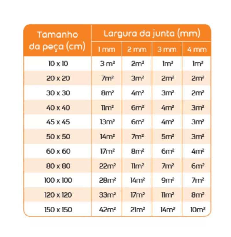 Rejunte-acrilico-quartzolit-medidas