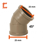 KITC50-122