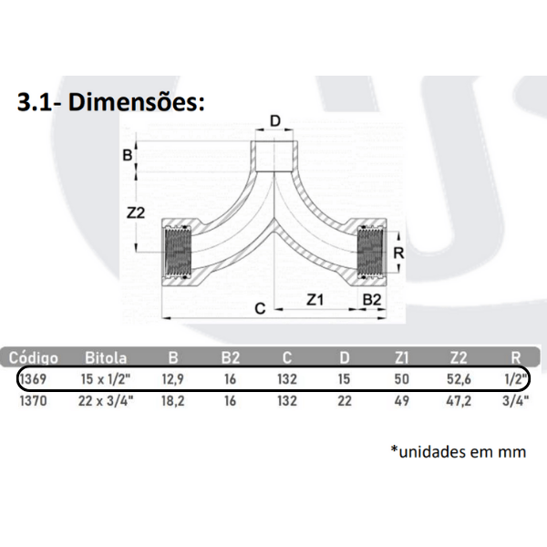 TE-Misturador-RF-CPVC-Ultraterm-15mmx12--Krona2